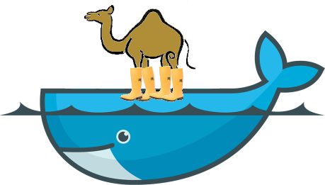Camel + Spring Boot + Docker
